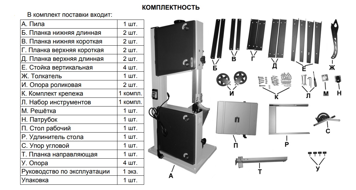 Ручной ленточный станок Bomar Ergonomic DG - купить в интернет-магазине аа-деловые-услуги.рф